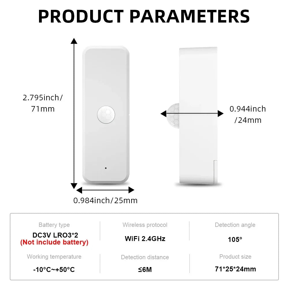 SmartSense PIR
