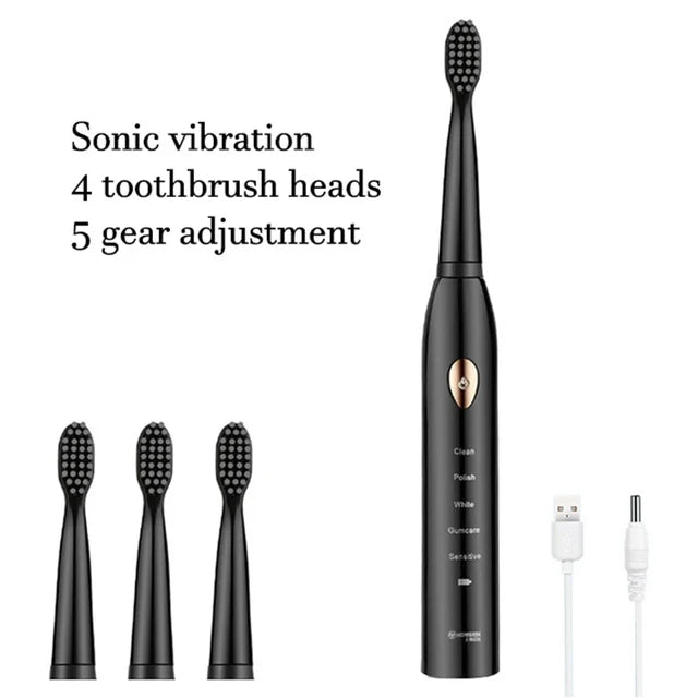 SonicPro