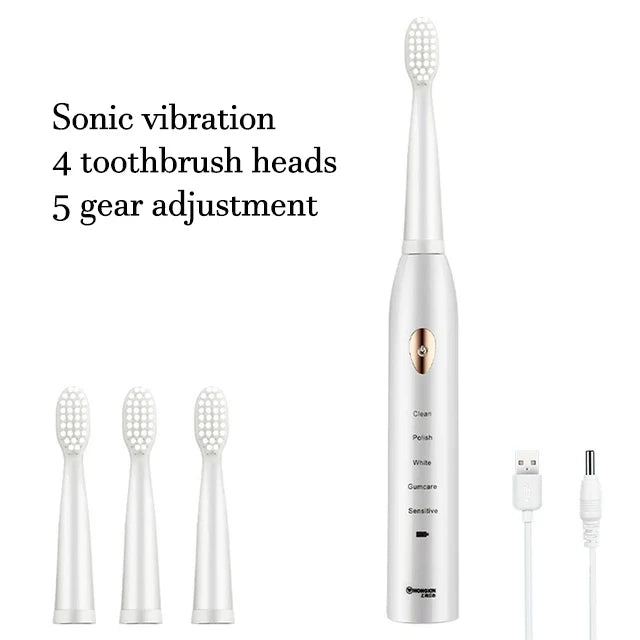 SonicPro