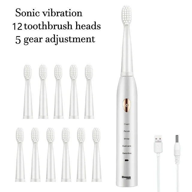 SonicPro