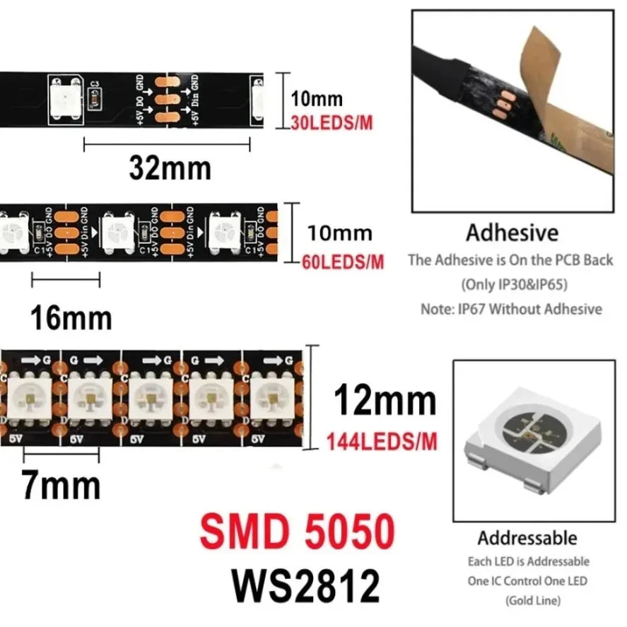 PixelGlow LED Strip