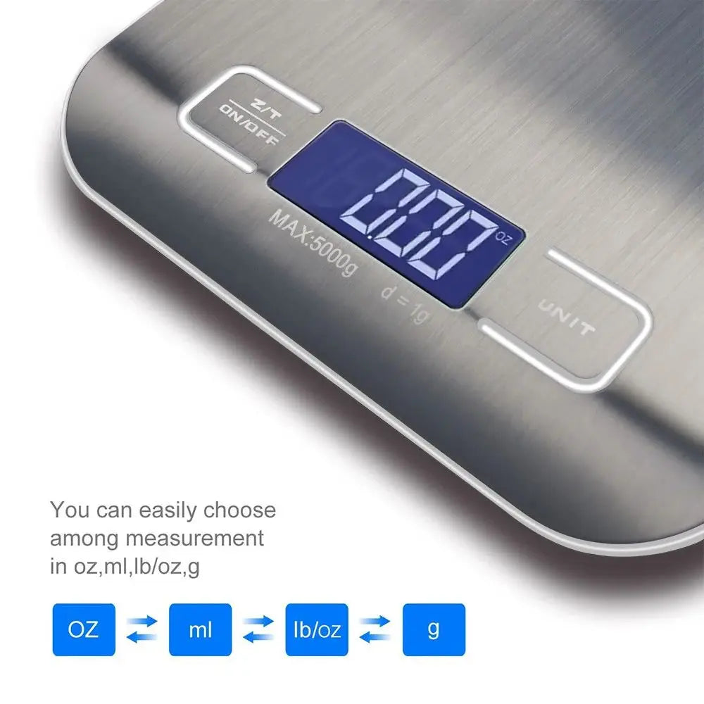 AccuScale