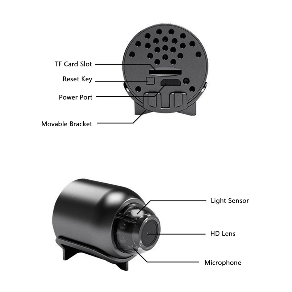 MiniGuard
