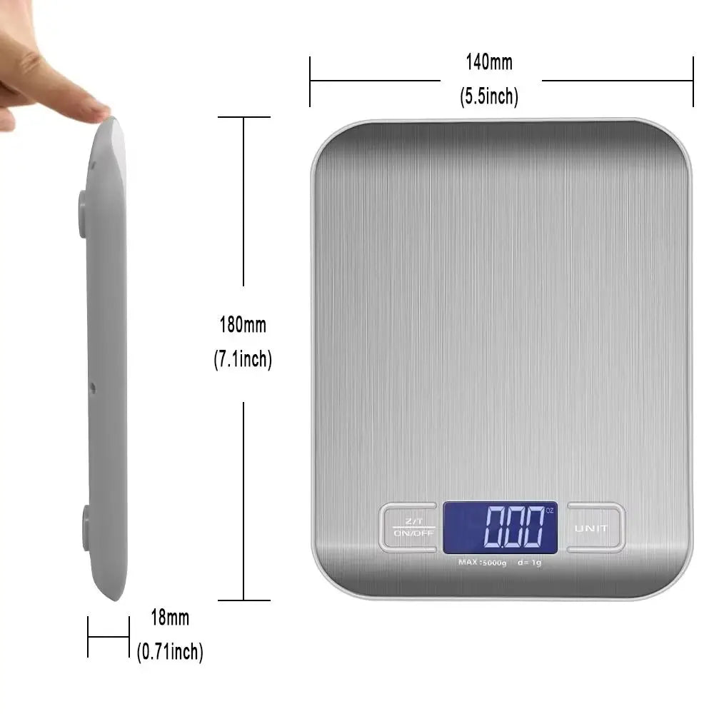 AccuScale
