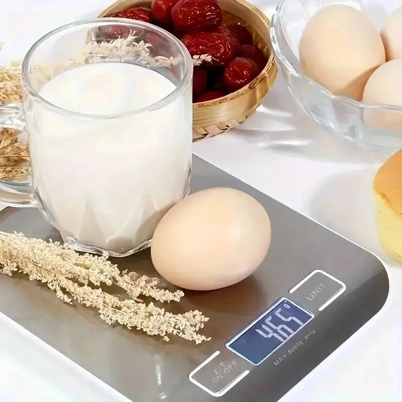 AccuScale