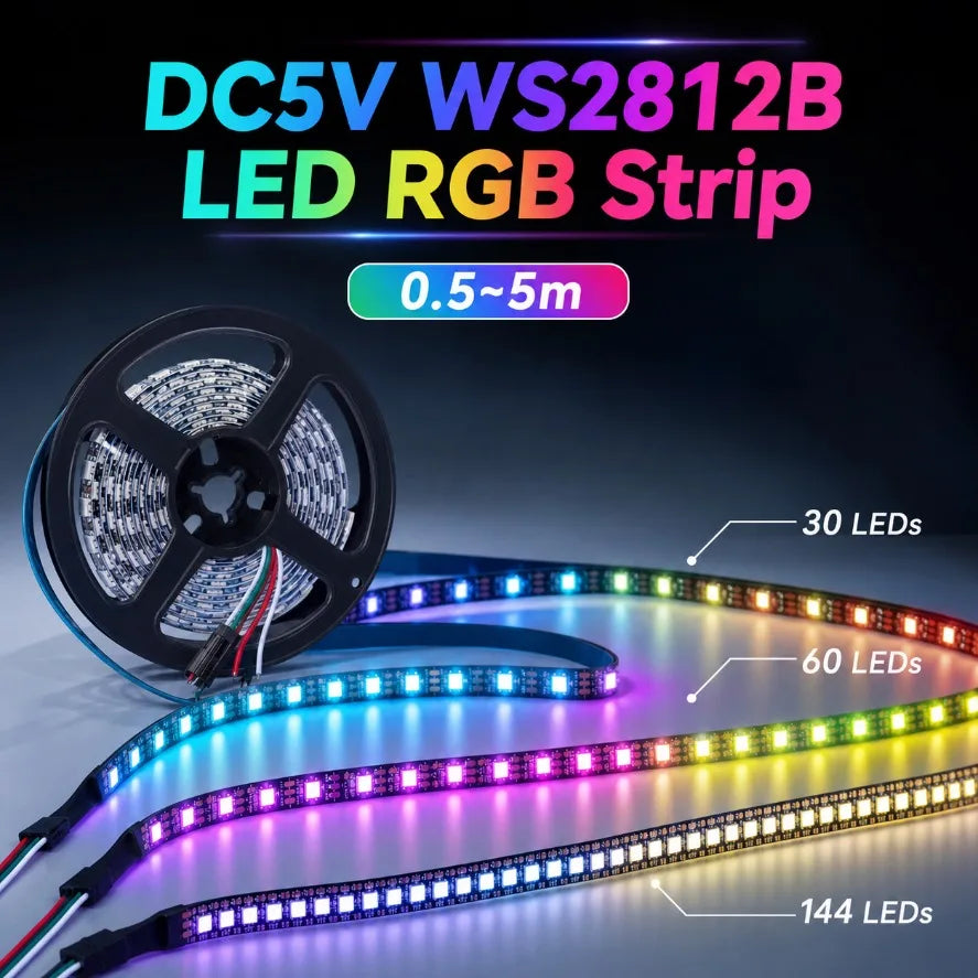 PixelGlow LED Strip