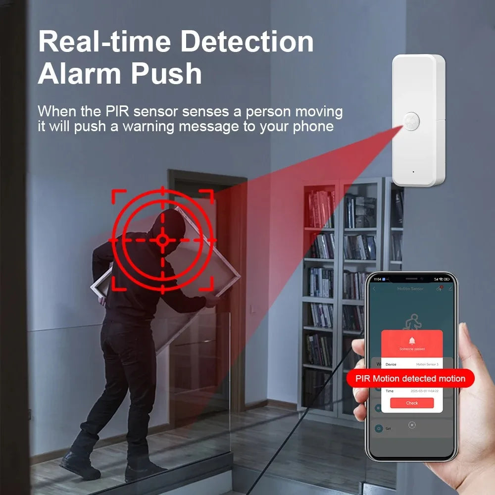 SmartSense PIR